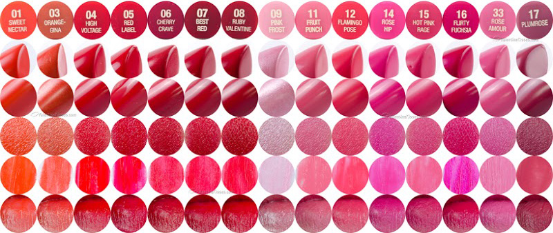color statement lipstick milani en primor