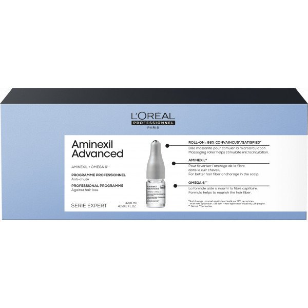 Aminexil Advanced Programa Anticaída de L’Oréal Professionnel